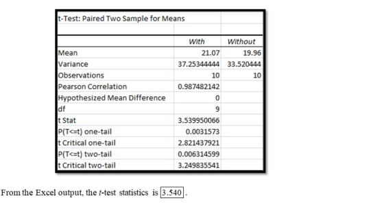 t-Test: Paired Two Sample for Means With Without Mean Variance Observations Pearson Correlation Hypothesized Mean Difference