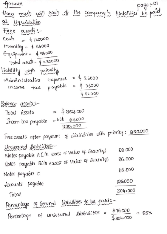 page: 01 - $160000 $ 282000 expenses Income Answer How much will each of the companys liabilities be paid at Liquidation Fre