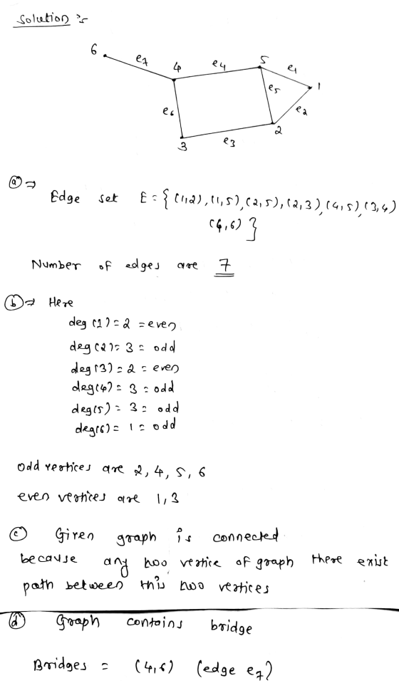 solution is 6 ex u 4 eu R es eo ea e3 3 la Edge set ES {(112), (1,5),(2,5), (2,3),(4,5),(3,4) 19,69} Number of edges are 7 be