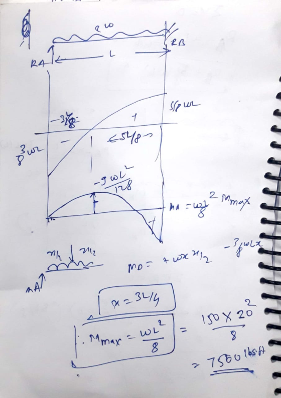 -g wL 2 Mmaya M12 - pul 3LwLa Mo= Чи -3414 iso X 20 Mmax %3D > 7560 1bs f mpo