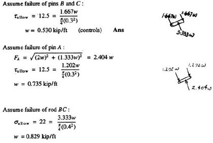 Assume failure of pins B and C: 1.667w (0.32) 1467 เงิ r,now = 12.5 ไม่ w=0.530 kip/ft (controls) Ans Assume failure of pin A