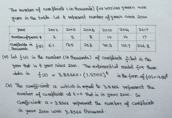 The number a com plaints in thauanes o vaiou yearn are iven in 4ha table Lat t reprebent number ogyeas ma 2000 2002 200S 200b