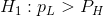 H_1:p_{L}>P_{H}