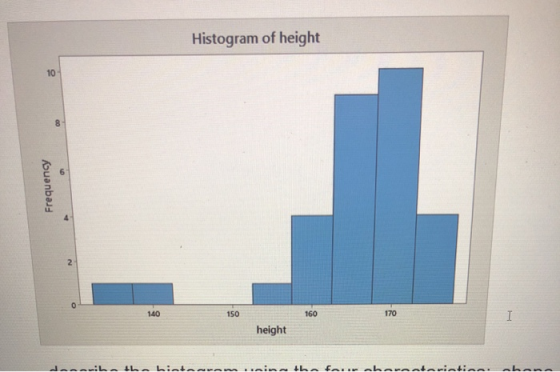 Histogram of height 10 8 Frequency 2 140 150 160 170 1 height donorintho hintaromuring the fourchorontoristinn. hana