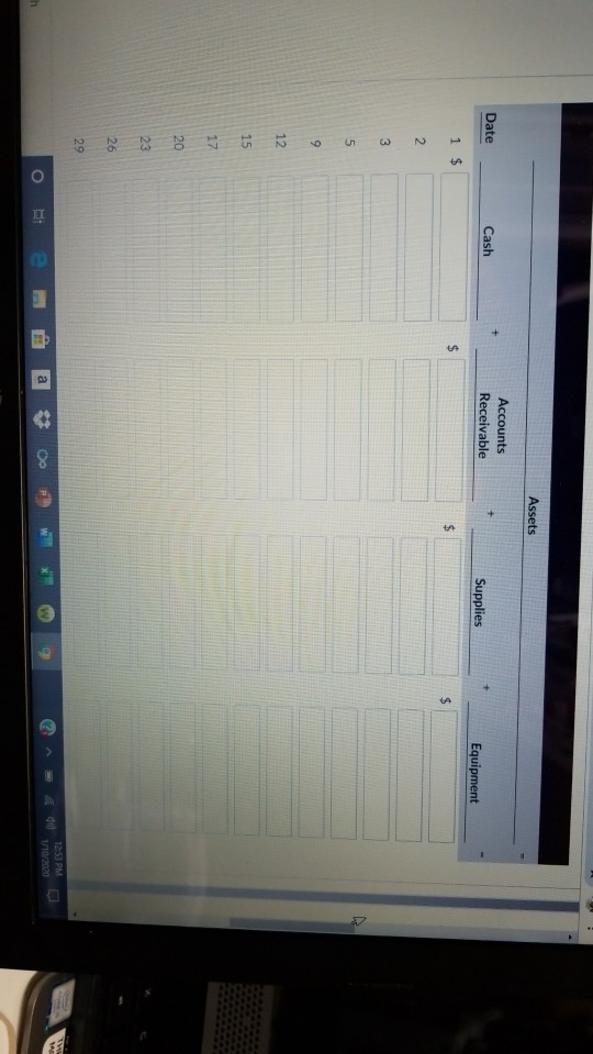 %24 Assets Accounts Date Cash Receivable Supplies Equipment 2$ 5. 9. 12 15 17 20 23 26 29 12:53 PM 1/10/2020 THE a.