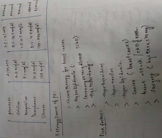 2140,000 1,5-2i Normal alcun Magnesium hosphorus Glucose norma A platelebs 1.5-4 lakh I Normal 9.2 migld) 8.5-10.5uald) | Nor