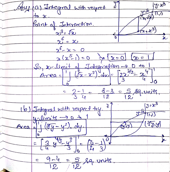 ya Amnes fas Integral with respecte Point of Intersection Hox yote [9:23 vas 11. 3. São 6 (2, 3) 2a X=X 28-x=0 a las 1) = 0 [