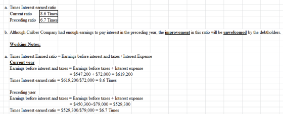 a. Times Interest earned ratio Current ratio 8.6 Times Preceding ratio 6.7 Times b. Although Caliber Company had enough earni