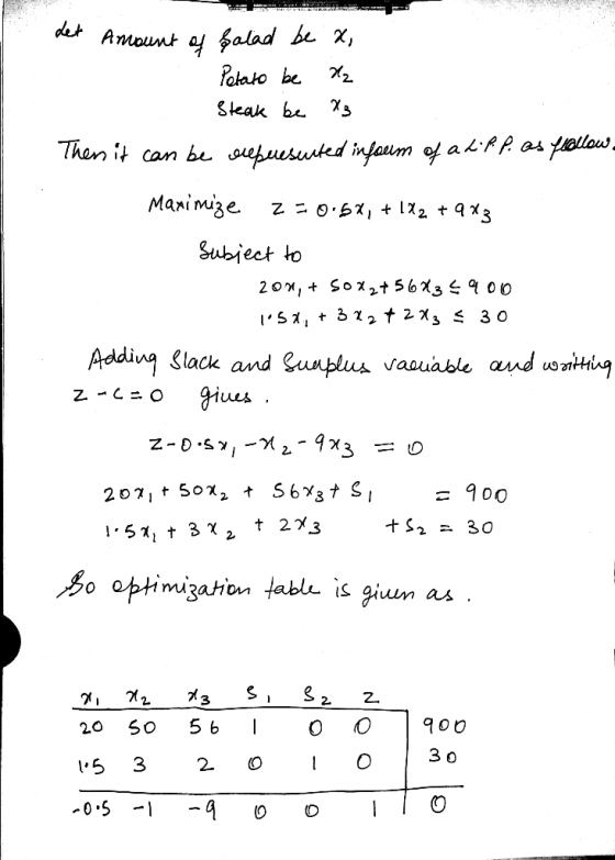 det Amount af alad b X, Potato be Skeak be olous Then it can b sefuesusted infaum of akAas Marimize Zニ062」+ l22 +9x3 Subject