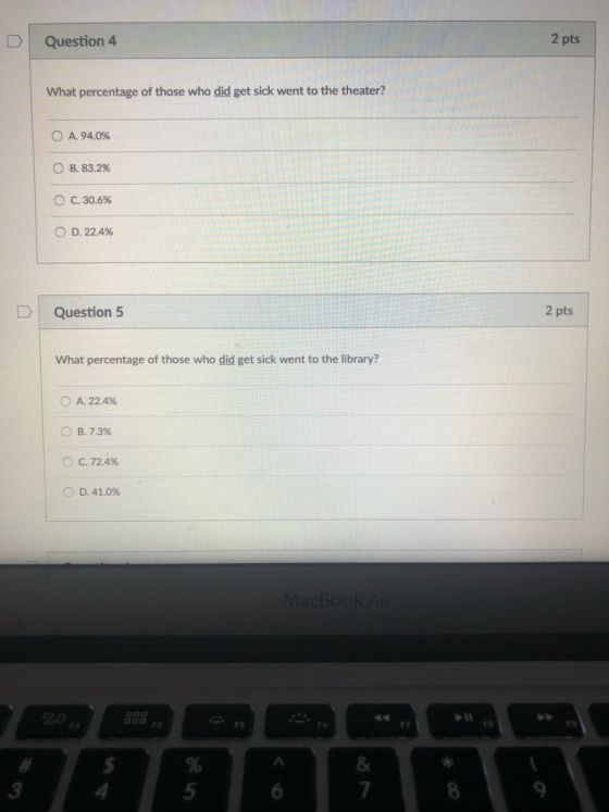 D Question 4 2 pts What percentage of those who did get sick went to the theater? A 94.0% B. 83.2% ° C. 30.6% D. 22.4% D Question 5 2 pts What percentage of those who did get sick went to the library? A. 22.4% B. 7.3% ° C. 72.4% O D. 41.0% MacBook A FS FS 3 9