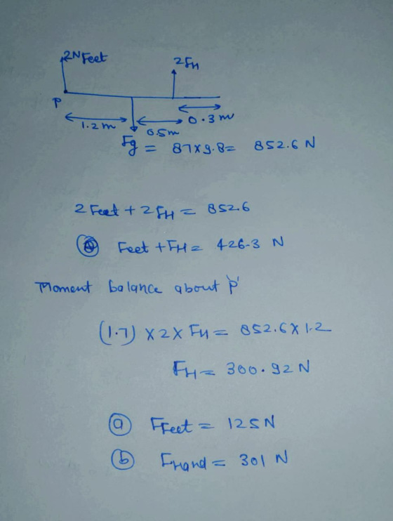 2N Feet 2 FM O.3m .2 m 6 m = 81x9.8c 852.6 N 2 Feet + 2 FH 852.6 Feet +FH 426-3 N Moment ba lqnce qbout P 1 X2x Fu- 852.5x12