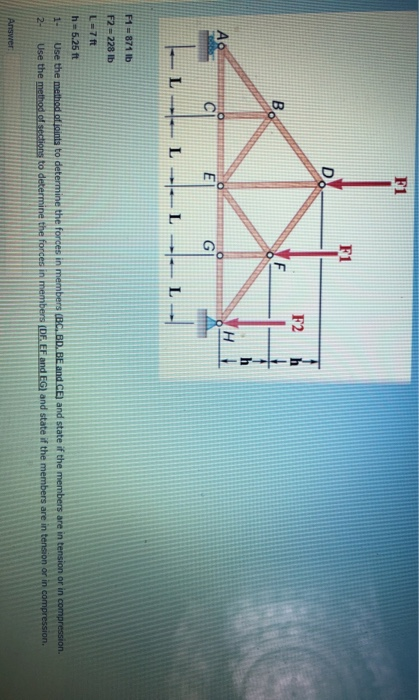 F1 F D. F2 В. F Ао н! E L L F1 = 871 lb F2 = 228 lb L=7ft h=5.25 ft 1 Use the method of loints to determine the forces in mem