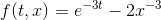 f(t, x) = -34 -2.0-3
