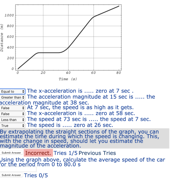 1000 E 800 600 L3 400 200 0 0 20 40 60 80 Time (s) Equal to The x-acceleration is zero at 7 sec Greater thanThe acceleration magnitude at 15 sec is acceleration magnitude at 38 sec. the False At 7 sec, the speed is as high as it gets. The x-acceleration is False zero at 58 sec. Less than The speed at 73 sec is the speed at 7 sec : The speed is zero at 26 sec True By extrapolating the straight sections of the graph, you can eśtimate the time during which the speed is changing. This, magnitude of he acceleratioouid let you estimate the Submit AnswerIncorrect. Tries 1/5 Previous Tries Using the graph above, calculate the average speed of the car or the period from 0 to 80.0 s Submit Answer Tries 0/5