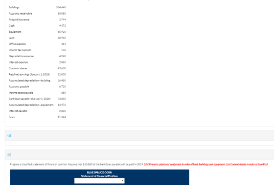 Buildings $84.640 Accounts receivable 10.080 Prepaid insurance 3,744 Cash 9,472 Equipment 65,920 Land 48,960 Office expense 4
