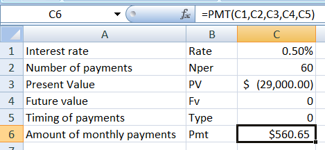 C6 f =PMT(C1,C2,C3,C4,C5) А B 0.50% 60 $ (29,000.00) 1 Interest rate Rate 2 Number of payments Nper 3 Present Value PV 4 Futu