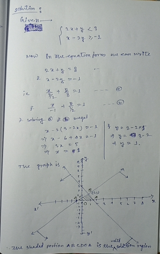 solution : Given- 2x+y <3 a-22 7-1 in the equation form we can write 2 2x+y = 3 ar2g 2-1 21 x ie 21 & 3 2 + 1 & solving & & &