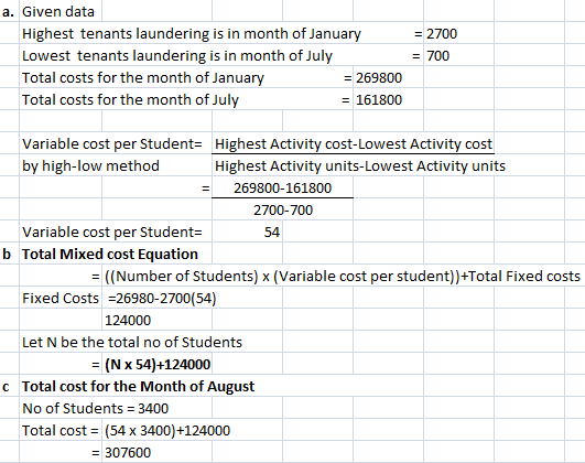 a. Given data Highest tenants laundering is in month of January Lowest tenants laundering is in month of July Total costs for