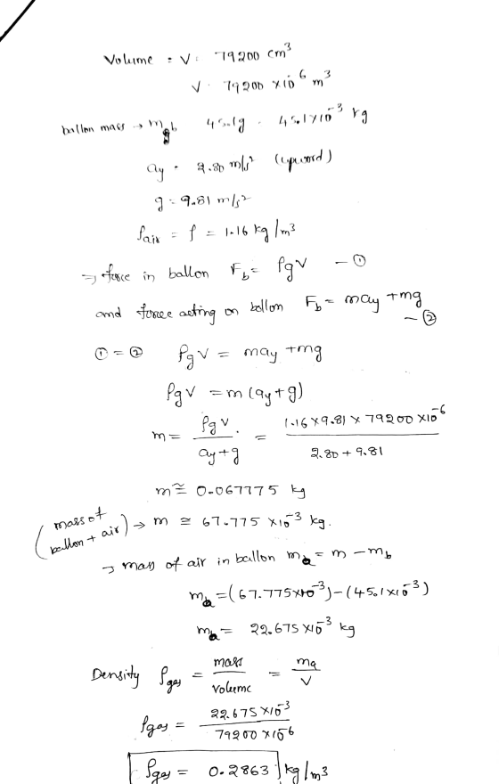 ma Volume : V 79200 cm v. 79200 x 106m? bollen massa male 45g. 4501710rg ay : 2.80 mly? (typ.900d) g=9.81 mlj Saix = f = 116