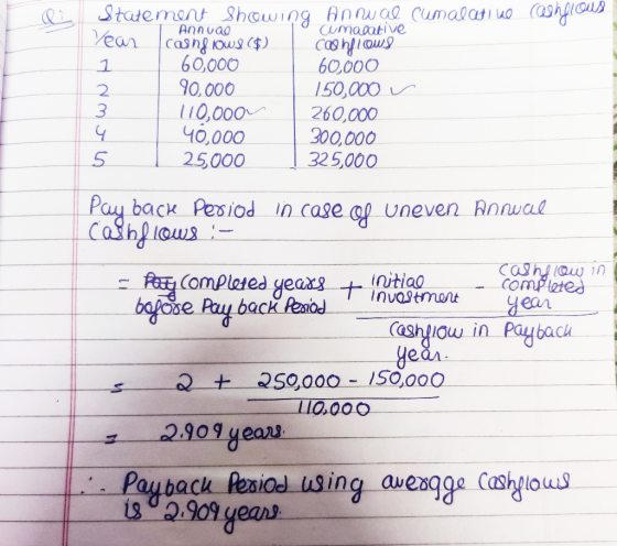 Annuao eraman Statement showing Annual Cumalaive @ghhouse Cumadative Year canf lows ($) Cashflows 60,000 60,000 90.000 150,00
