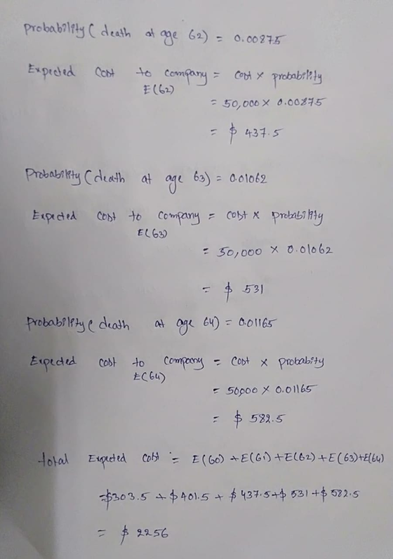 probability (death at age 62) = 0.00875 Expected Cost to company = cost & probability - 50,000 X 0.00875 - $ 437.5 Probabilit