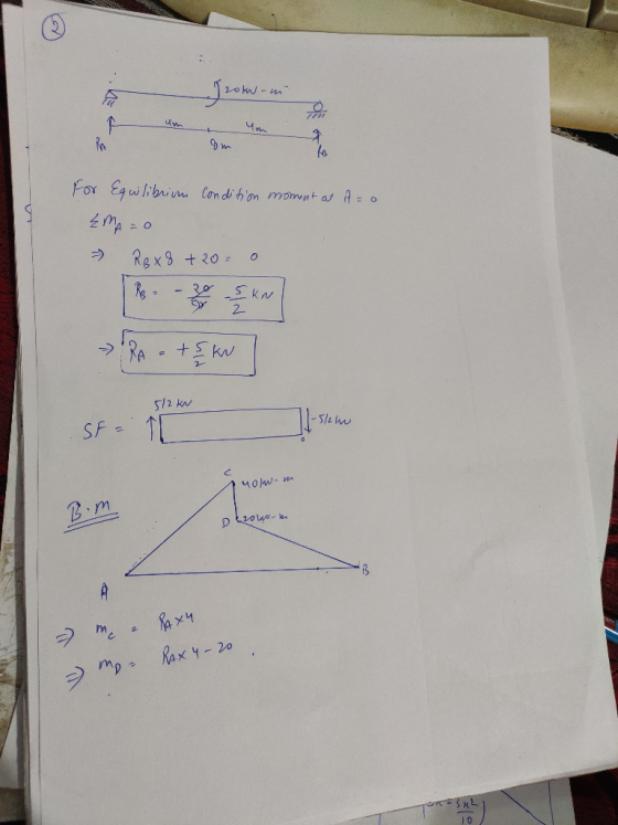 20 k- m For Egwilibin londihon momnt at A- o Rex9 +20 - RA +S kw 2- S2 kw 1 5/4hw SE = m Rax 1-24