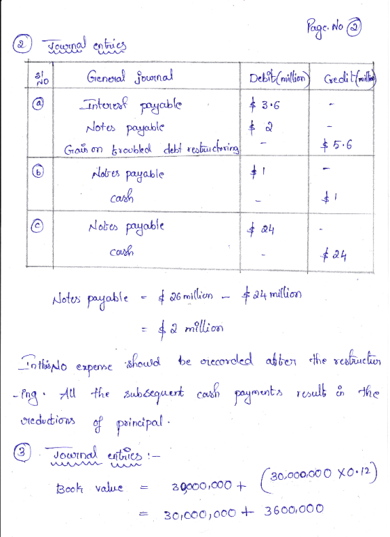 Page. No @ slo Debib(million) Gredil yerine w ww Journal entries 1. General journal Interest payable Notes payable Gain on tr