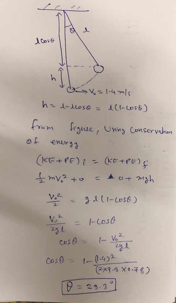 de lloso vo=1.4 m/s had-lcoso = ell-loso) from figure, Using Conservation of energy (KE+RE) ; = (KE+PE); £mv 2 to bot migh Vo
