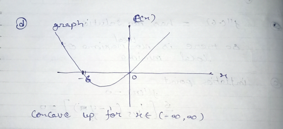- a graphitel Concave up for HEC-oooo)