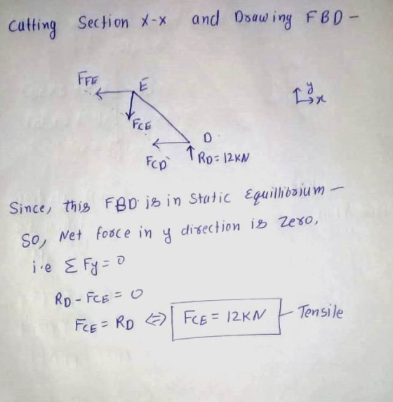 cutting Section xx Section *-* and Douwing FBD - FFE E FCE K D Fcp TRO= 12 KN Since, this FBD is in Static Equilibzjum So, Ne