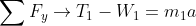\sum F_{y}\rightarrow T_{1}-W_{1}= m_{1}a