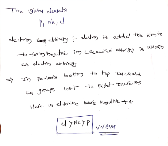 The - givey elements Pi Ne, u - electron is added Noog abbinity the atom to electron as electrony I to forty begative im crea