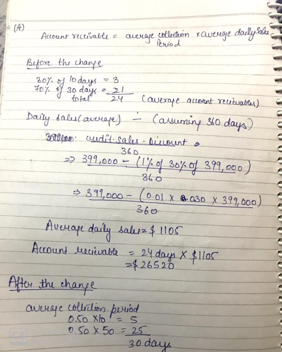 Account receivable = averape collection rawerge deulytalles Period Before the change 30% of 10 days = 3 70% 6h 30 days 21 o t
