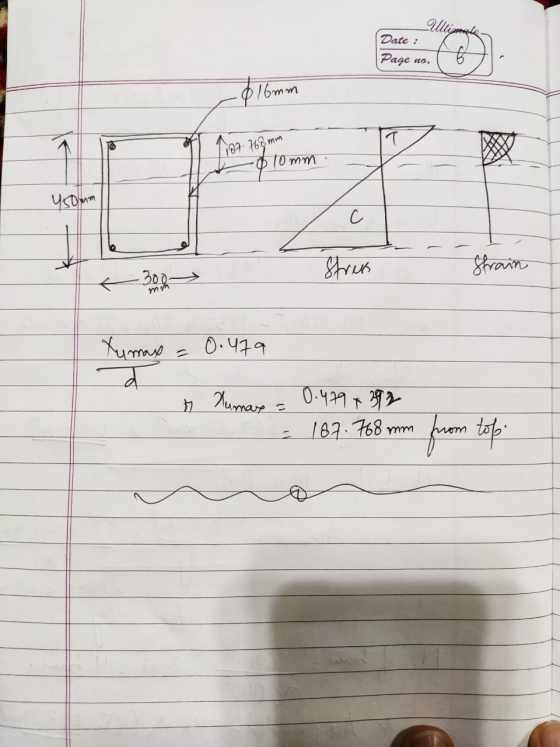 Ultimate Date : Page no. 6 16mm mm 187 Tomm 450mm С Strus Strain -300 Xumax = 0.479 d 7 0.479292 Humay 3187.768 mm from top:
