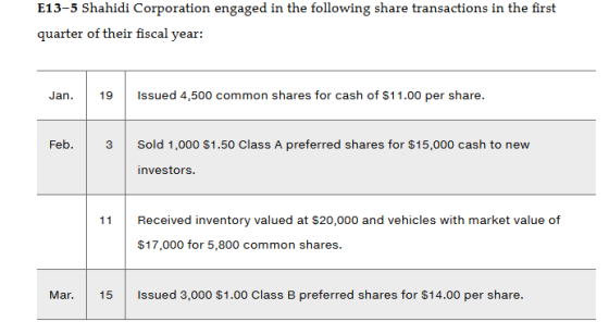 E13-5 Shahidi Corporation engaged in the following share transactions in the first quarter of their fiscal year: Jan. 19 Issu