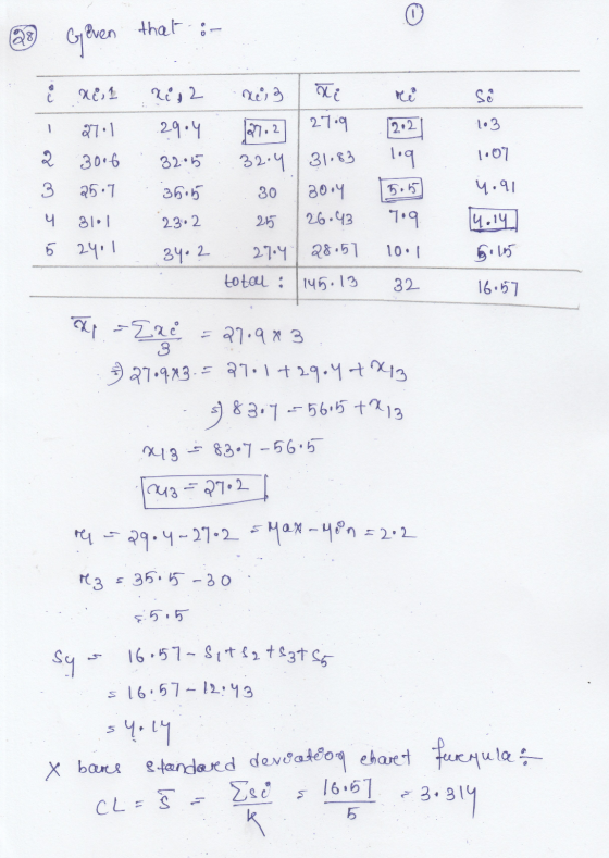 O that i- 2 Geven ů Xe,1 nog ni cé Ri, 2 29.4 27.1 [212 127.2 27.9 1.3 २ 30.6 32.5 31.83 119 1.07 3 25.7 35.5 5.5 4.91 ។ 31.1