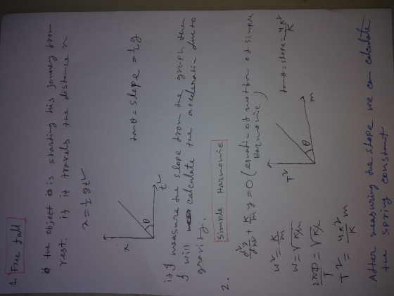 1. Free tall is the object is is starting his jowney from rest. if it travels the distance a 2=tyt tang=slope = tg I it I mea