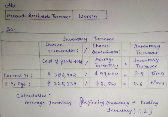 (2b) Accounts Receivable Turnover Worsen 3a) Inventory Choose Numerator: / Cost of goods sold 17 $ 386,902 1 $325,334 1 Turno