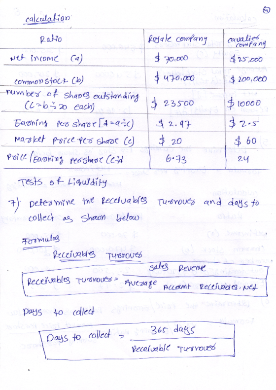 calculation Ratio cavalicany Net income (a) Royale company $ 70.000 $470,000 $25,000 $ 200,000 d 23500 common stock (b) numbe