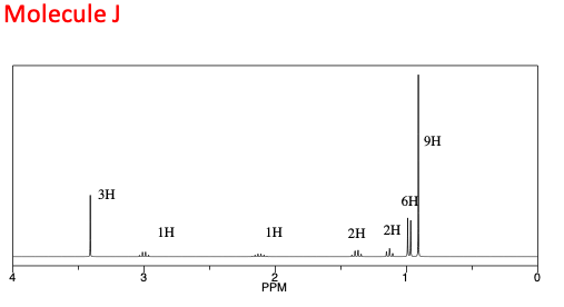 Molecule ) 9H ЗН ін 2H 2H Е -