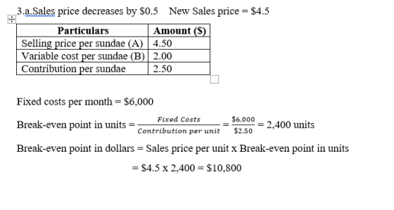3.a.Sales price decreases by $0.5 New Sales price = $4.5 Particulars Amount (S) Selling price per sundae (A) 4.50 Variable co