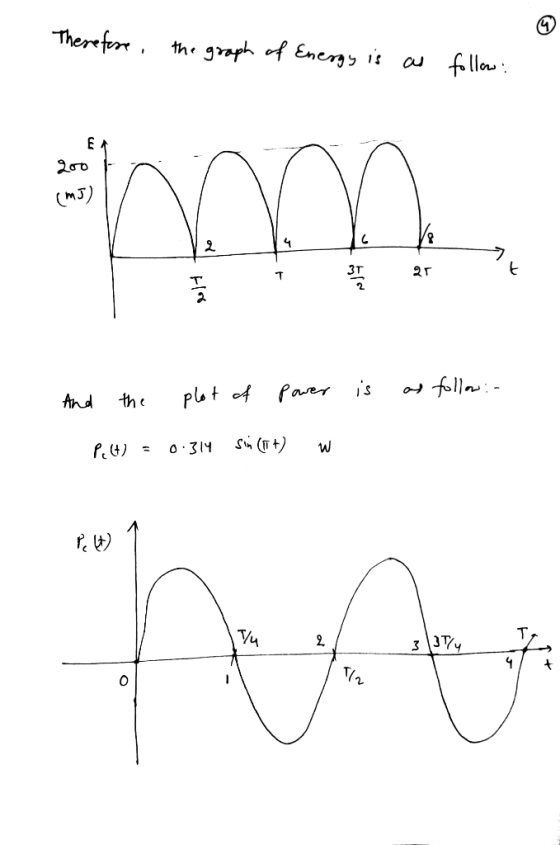 Therefore, the graph of Energy is as follow: 2001- (MJ) a 27 t And the plot of power is as follow: Pelt) = 0.314 sú (Tt) W