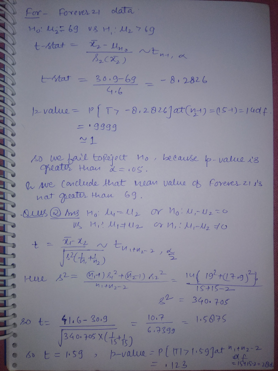 for - Forever 21 data Holly 69 vs H: M₂ 769 t-stat łz- una ntny, a S₂ (27) t stat 30.9-69 4.6 8.2026 12 value = P{TY-81 2826