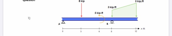 3 kip/ 3 kip/ 5 kip-It