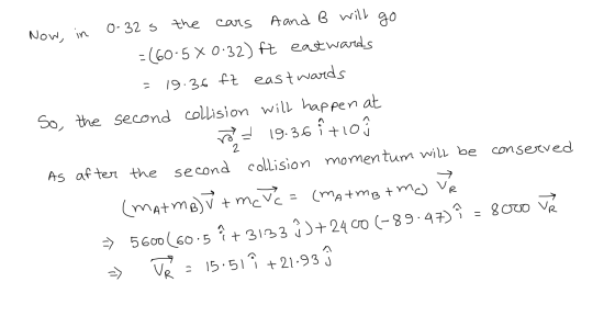 cars Now, in 0-32s the A and B will go = (60-58 0:32) It eastwards 19.36 fZ eastwards So, the second collision will happen at