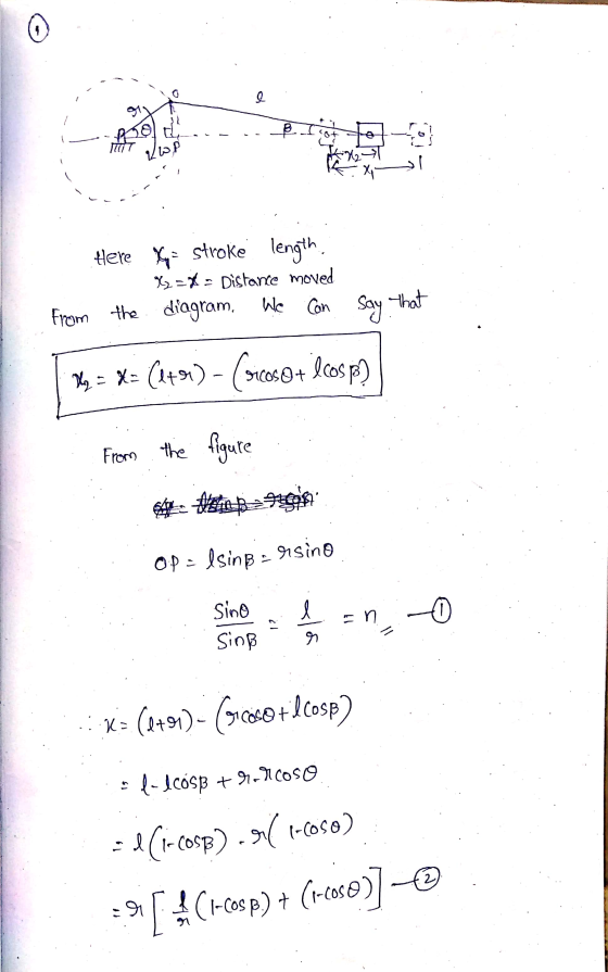 e B. I egt A Loop X- Here xyz stroke length. X2=*= Distance moved from the diagram. We can say that X = X= (1+81) - (xicoso+l
