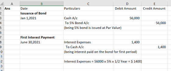 Α. 1 Ans Particulars Debit Amount Credit Amount B Date Issuance of Bond Jan 1,2021 56,000 U5W Cash A/C To 5% Bond A/C (being
