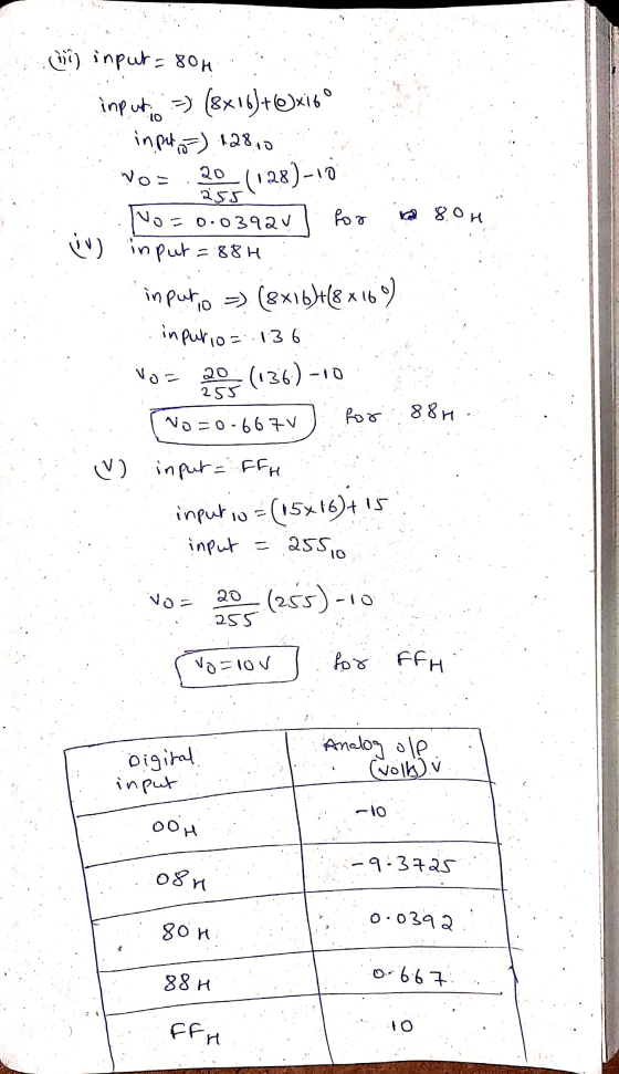 __ OH Cara) input = 801 input :-) (8x16) +exito input o) 1280 No= 20_(128)-10 No=0:03921 for in (V) input =88H inpurio =) (8x