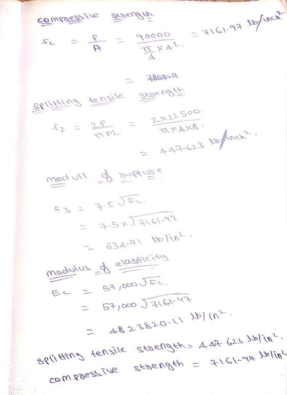 compressive fc = P strength = 20000 - A161.git Ix42. = 7161.97 lbfinch? 4. strength splitting tensile 20 f2 = = 2X22 500 2X22