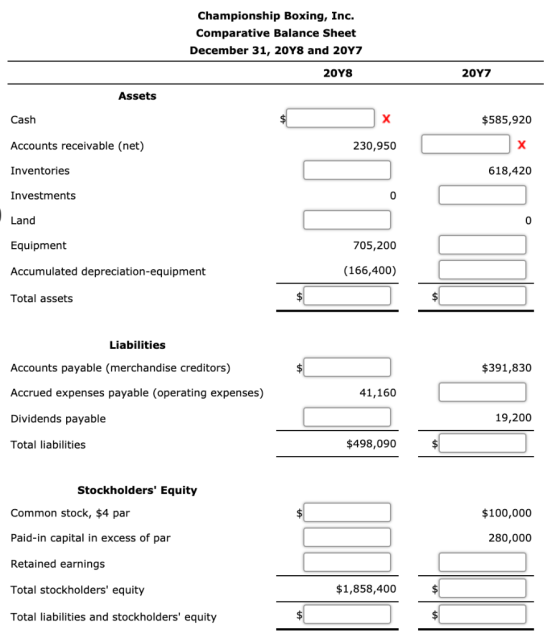 Championship Boxing, Inc. Comparative Balance Sheet December 31, 20Y8 and 20Y7 20Υ8 20Υ7 Assets х Cash $585,920 х Accounts re